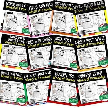 Nationalism Post WWI Activity, Wheel of Knowledge (Interactive Notebook) - preview 4