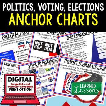 Political Parties Anchor Charts | Voting & Elections | Civics Posters - preview 1