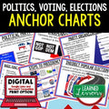 Political Parties Anchor Charts | Voting & Elections | Civics Posters - preview 1