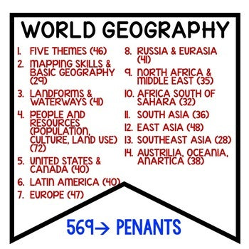World Geography Word Wall | 519 Geography Vocabulary Pennants | Print & Digital - preview 4