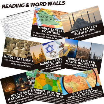 Middle East North Africa Word Wall Activity Pages World Geography Word Wall - preview 2