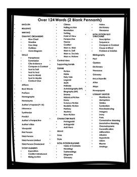 ENGLISH WORD WALL PENNANTS English Posters - preview 2