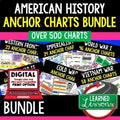 American History Anchor Charts Bundle | U.S. History Classroom Posters - preview 1