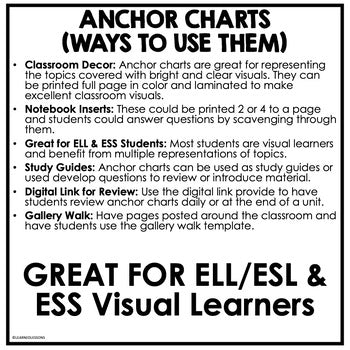 Cell Structure & Cell Processes Posters | Life Science Anchor Charts - preview 3