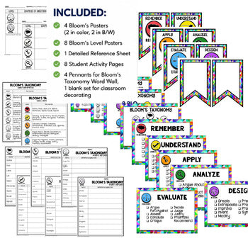 Bloom's Taxonomy Posters | Anchor Charts | Word Wall | Quick Reference Guide - preview 2