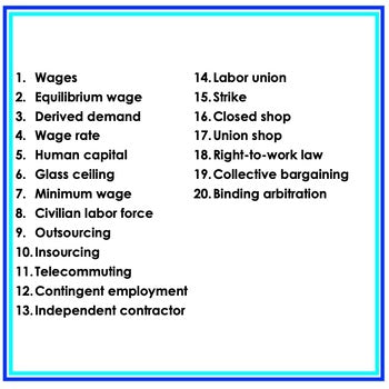 Labor GAME CARDS (Economics Test Prep), Economics Activity - preview 3