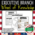 Executive Branch Wheel of Knowledge Interactive Notebook Page (Civics) - preview 1