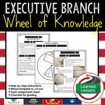 Executive Branch Wheel of Knowledge Interactive Notebook Page (Civics) - preview 1