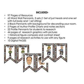 Authors Word Wall, Profiles, Authors Activity Authors Posters - preview 2
