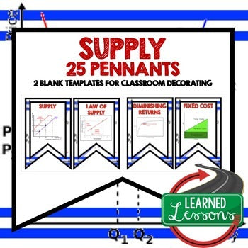 Supply Word Wall Economics Word Wall - preview 1