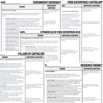 Free Enterprise in United States DBQ Reading Comprehension Passages & Questions - preview 2