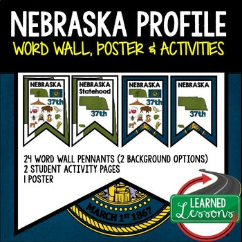 Nebraska History Word Wall, State Profile, Nebraska Activities US History Poster - preview 1