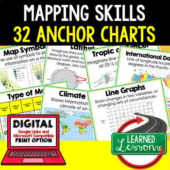 Mapping Skills Anchor Charts | World Geography Posters | Print & Digital - preview 1