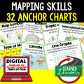 Mapping Skills Anchor Charts | World Geography Posters | Print & Digital - preview 1