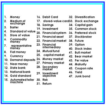 Money Finance & Banking Word Wall | Personal Finance Vocabulary Pennants - preview 2