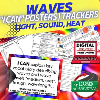 Energy I Can Posters, Physical Science Posters - preview 4