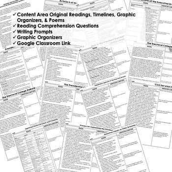 The Executive Branch DBQ Reading Activity, Google, Civics DBQ, Close Reading - preview 2