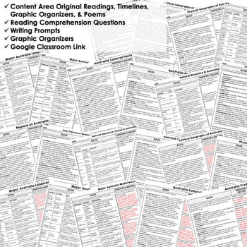 Geography of Australia DBQ Reading Activity Google DBQ Close Reading - preview 2