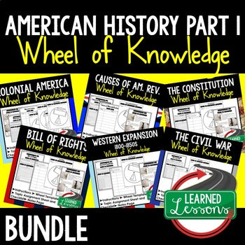 RECONSTRUCTION Activity, Wheel of Knowledge Interactive Notebook - preview 2