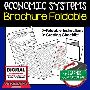 Economics Systems Activity Foldable, Economics Curriculum - preview 1