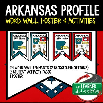 Arkansas History Word Wall, State Profile, Arkansas Activities US History Poster - preview 1