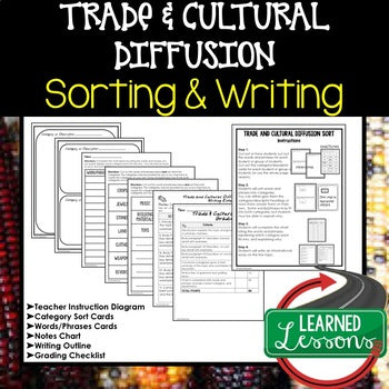 Trade and Cultural Diffusion Sorting and Writing Activity - preview 1