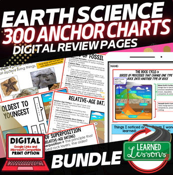 Earth Science Anchor Charts Bundle | NGSS Science Posters | Classroom Decor - preview 1