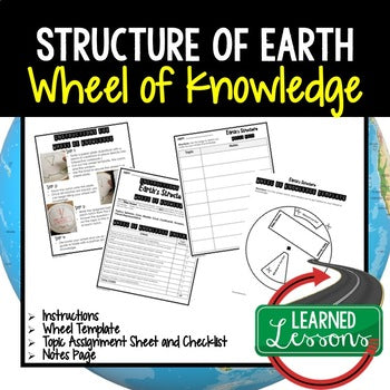 Structure of Earth Activity, Wheel of Knowledge (Interactive Notebook) - preview 1