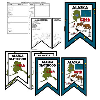 Alaska History Word Wall, State Profile, Alaska Activities US History Posters - preview 2