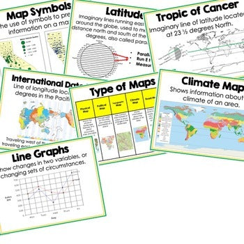 Mapping Skills Anchor Charts | World Geography Posters | Print & Digital - preview 2