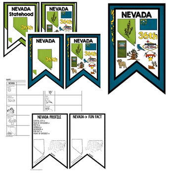 Nevada History Word Wall, State Profile, Nevada Activities US History Posters - preview 2