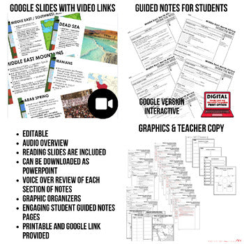 Middle East, North Africa Guided Notes PowerPoints, World Geography Guided Notes - preview 2