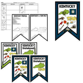 Kentucky History Word Wall, State Profile, Kentucky Activities US History Poster - preview 2