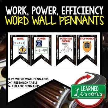 Work, Power, Efficiency Word Wall Pennants (Physical Science Word Wall) - preview 1