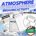 Layers of Atmosphere Activity, Wheel of Knowledge Interactive Notebook - preview 1