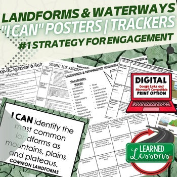Landforms, Topography I Can Posters Landforms Posters, Earth Science Activity - preview 1