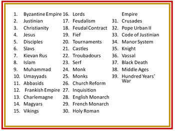 Middle Ages Vocabulary | Medieval Europe Word Wall Posters - preview 2
