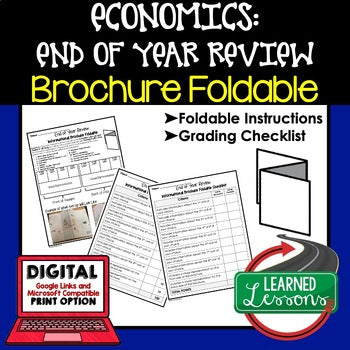 Economics End of Year Review | Final Exam Review | Personal Finance Activities - preview 1