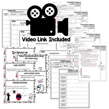 Scientific Method Guided Notes & PowerPoint | NGSS Science Inquiry Activities - preview 2