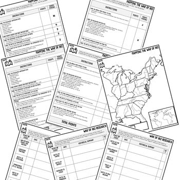 War of 1812 Map Activity and Research, Mapping the War of 1812, PowerPoint - preview 2