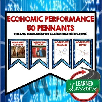Economic Performance Word Wall Economics Word Wall - preview 1