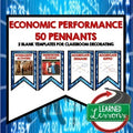 Economic Performance Word Wall Economics Word Wall - preview 1