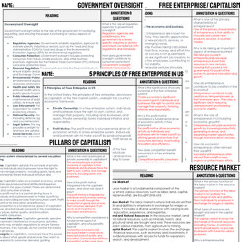 Free Enterprise in United States DBQ Reading Comprehension Passages & Questions - preview 3