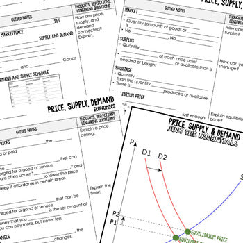 Supply Demand & Price Guided Notes | Economics PowerPoint | Google - preview 4
