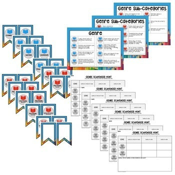 GENRE Anchor Charts, Posters, Word Wall, Scavenger Hunt Pages Genre Activity - preview 3