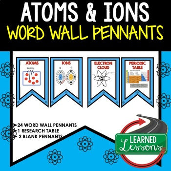 Earth Science Word Wall Bundle | 411 NGSS Science Vocabulary Pennants | Decor - preview 4