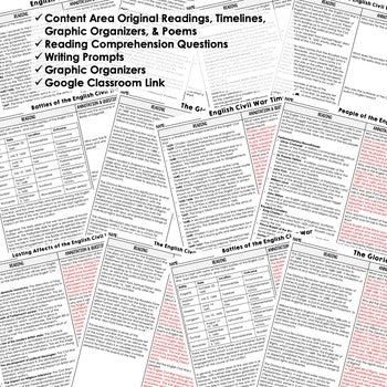 English Civil War DBQ Reading Activity Google World History DBQ Reading - preview 2
