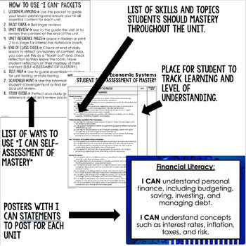 Global Economy I Can Statements & Posters Self-Assessment Economics - preview 2