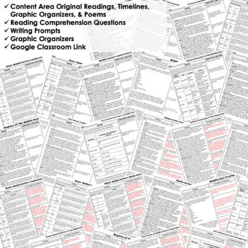Geography of the Middle East DBQ Reading Activity Google DBQ Close Reading - preview 2