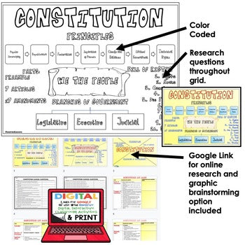 Constitution Collaborative Poster, Doodle Graphic Notes, Print & GOOGLE - preview 2